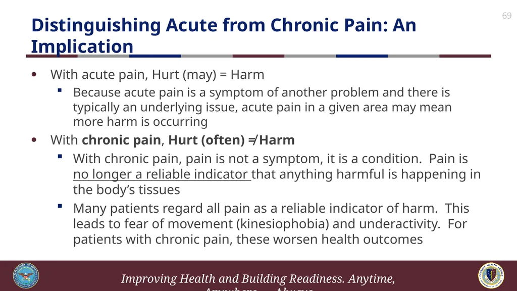 Brief Cognitive Behavioral Therapy for Pain - slide 69 of 178