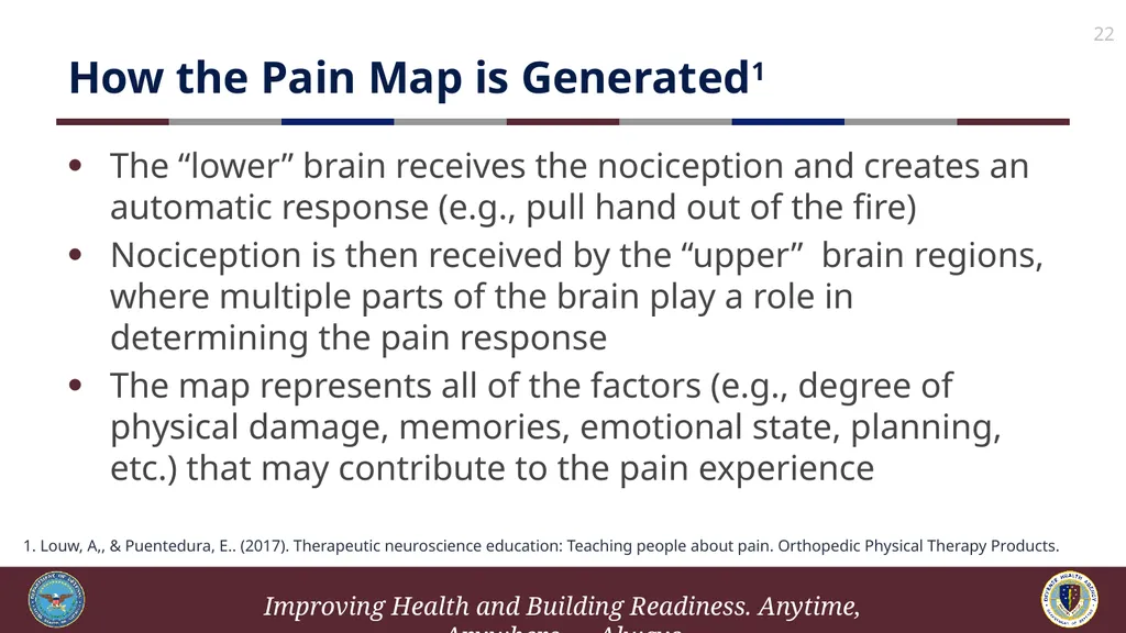 Brief Cognitive Behavioral Therapy for Pain - slide 22 of 178