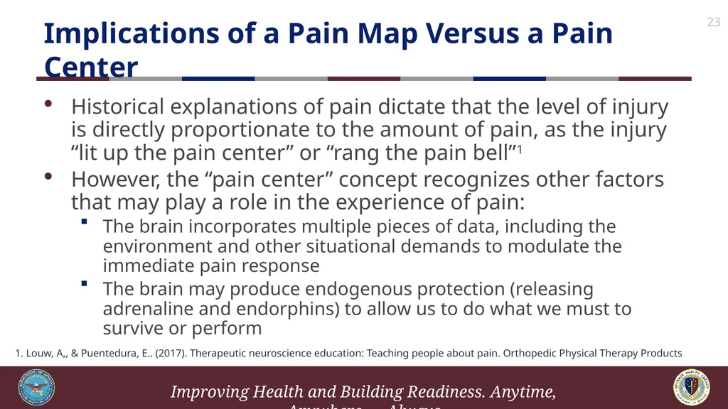 Brief Cognitive Behavioral Therapy for Pain - slide 23 of 178