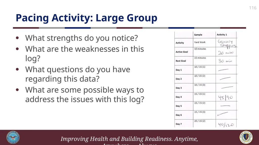 Brief Cognitive Behavioral Therapy for Pain - slide 116 of 178