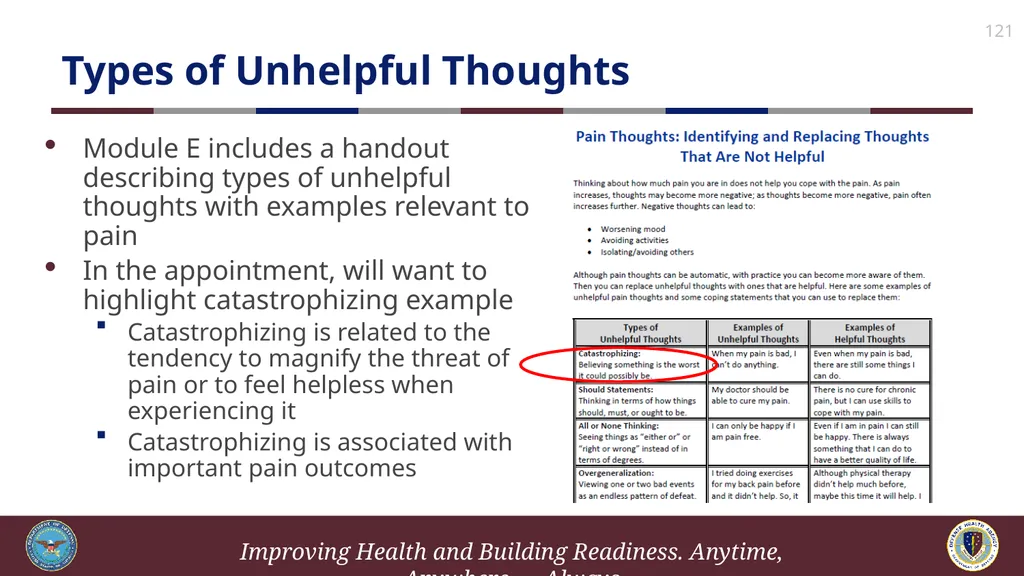 Brief Cognitive Behavioral Therapy for Pain - slide 121 of 178