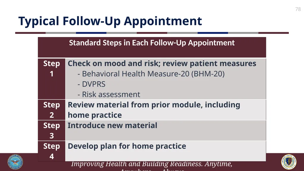 Brief Cognitive Behavioral Therapy for Pain - slide 78 of 178