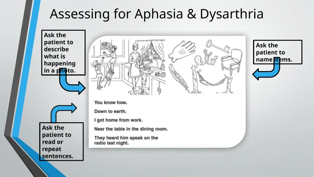 Neurological Assessment Overview By: Aliyah - slide 15 of 49