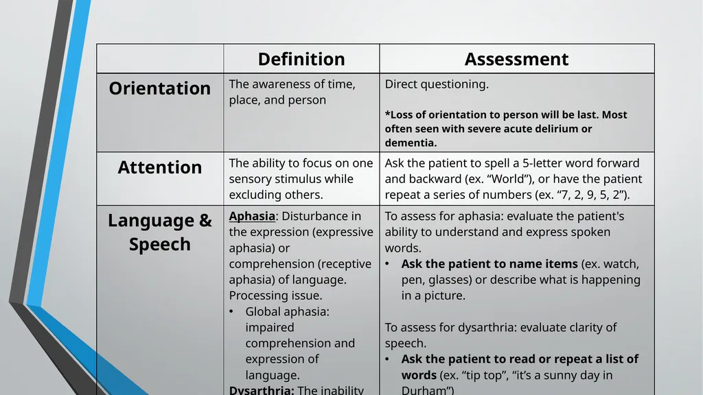Neurological Assessment Overview By: Aliyah - slide 14 of 49
