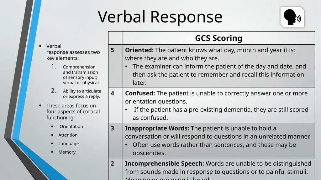 Neurological Assessment Overview By: Aliyah - slide 13 of 49
