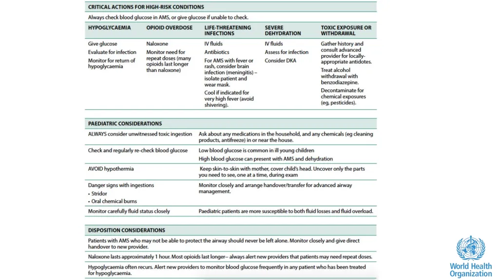 Altered Mental Status Basic Emergency Care Course - slide 76 of 77