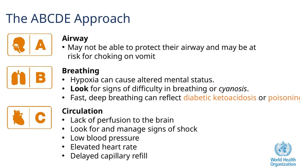 Altered Mental Status Basic Emergency Care Course - slide 7 of 77