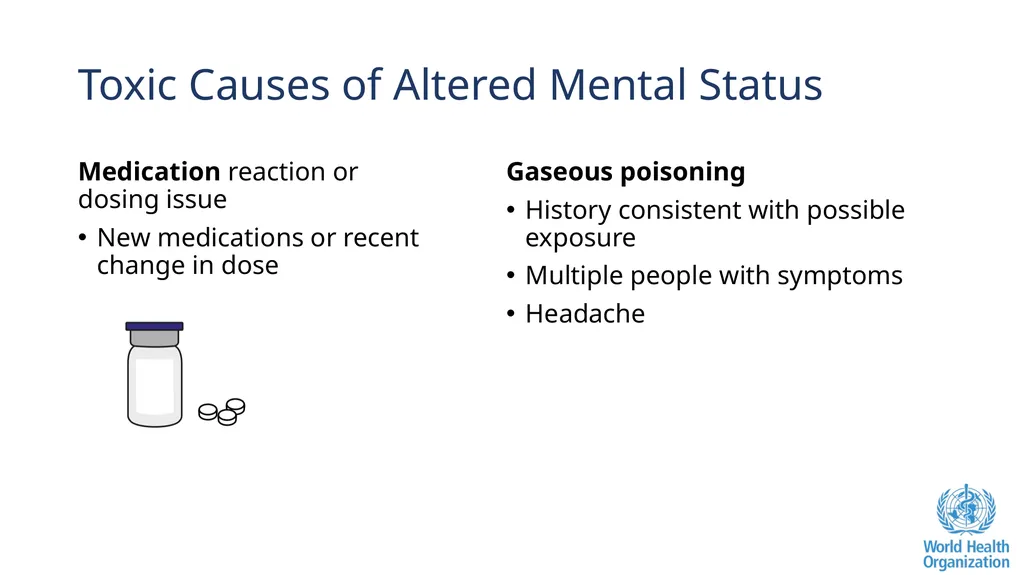 Altered Mental Status Basic Emergency Care Course - slide 48 of 77