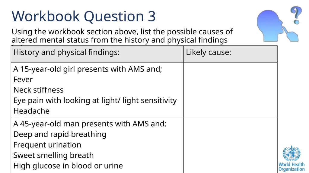 Altered Mental Status Basic Emergency Care Course - slide 53 of 77