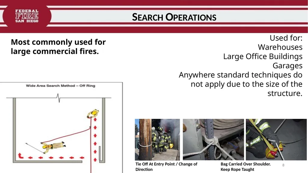 PRIMARY & SECONDARY SEARCH PROCEDURES FFDSD - slide 8 of 24