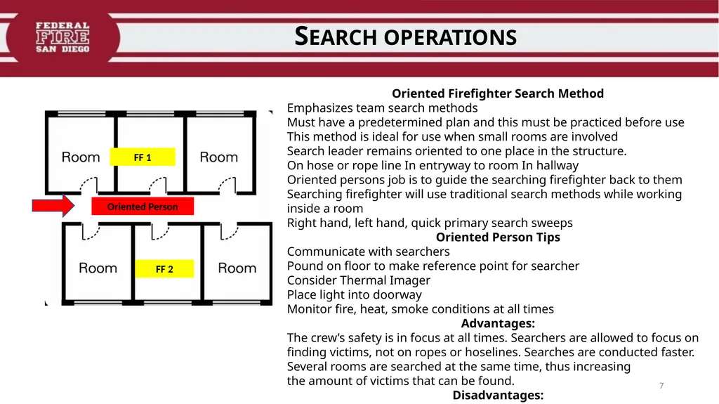 PRIMARY & SECONDARY SEARCH PROCEDURES FFDSD - slide 7 of 24