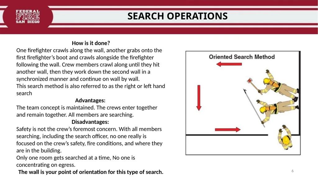 PRIMARY & SECONDARY SEARCH PROCEDURES FFDSD - slide 6 of 24