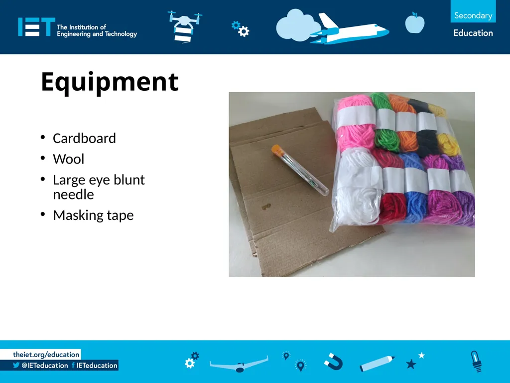 Wonderful Weaving Using wool to make a woven - slide 2 of 14