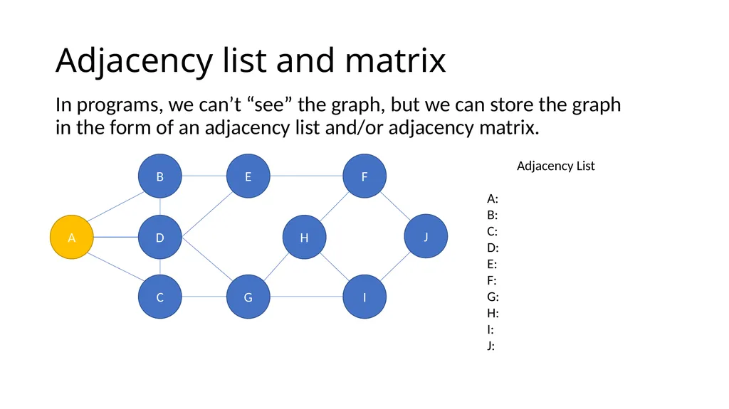 ComSSA DSA Revision Depth First and Breadth First - slide 37 of 51