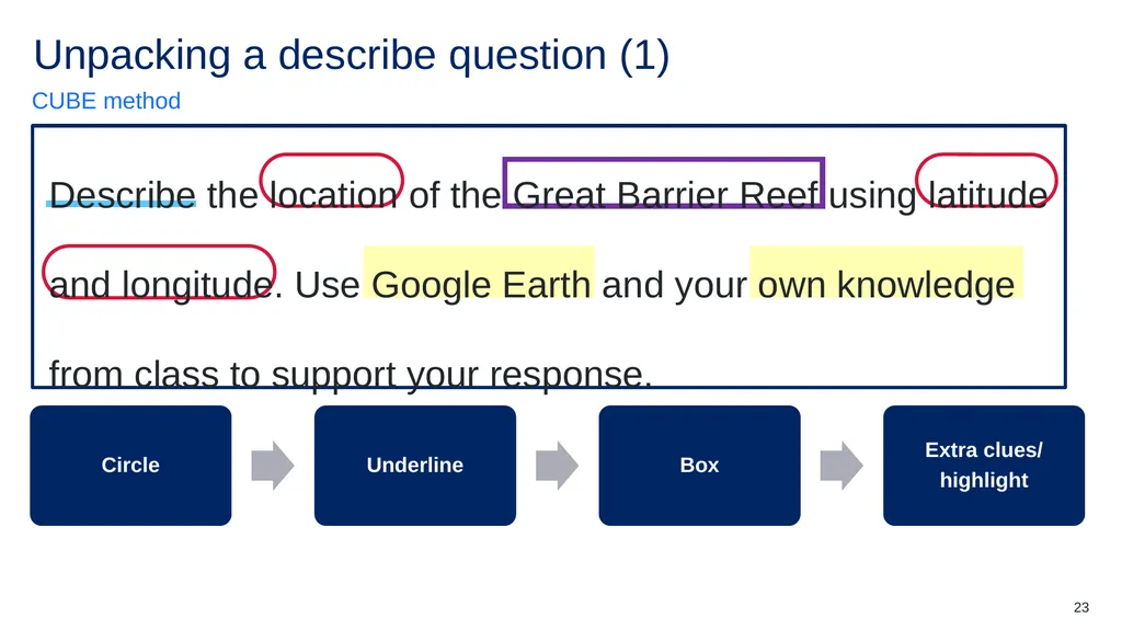 Instructions for use This resource is not a - slide 23 of 38