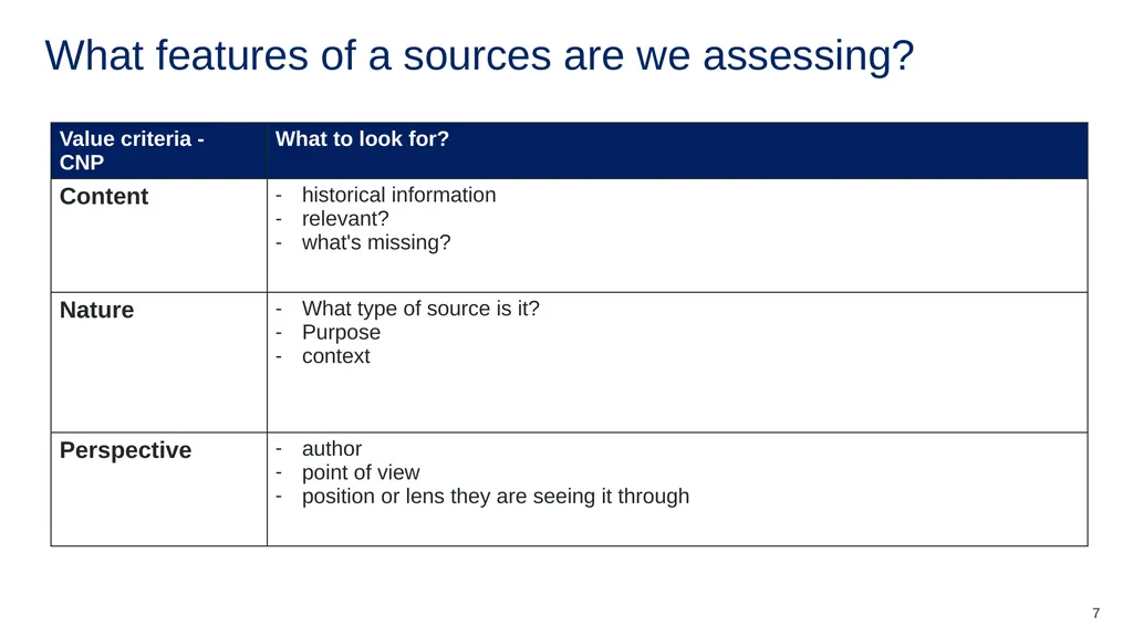 Instructions for use This resource is not a - slide 7 of 19
