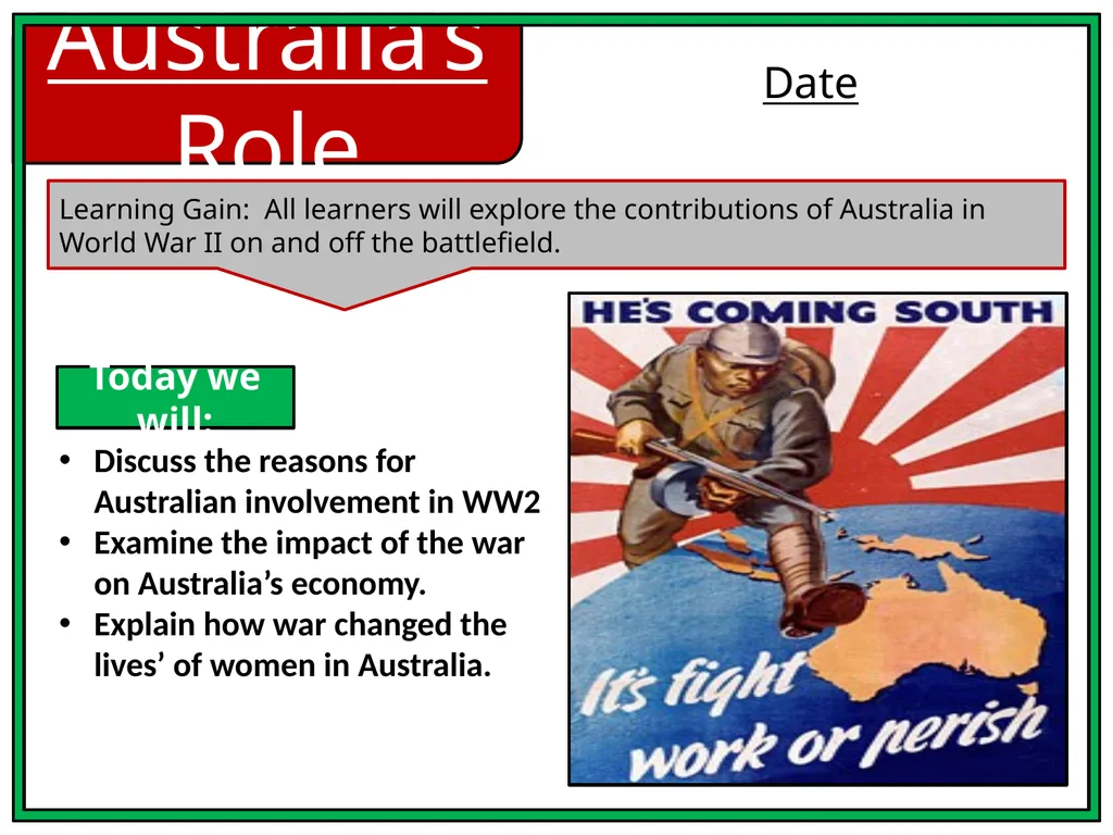 Australia’s Role Learning Gain: All learners will - slide 1 of 7