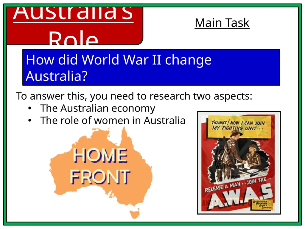 Australia’s Role Learning Gain: All learners will - slide 4 of 7