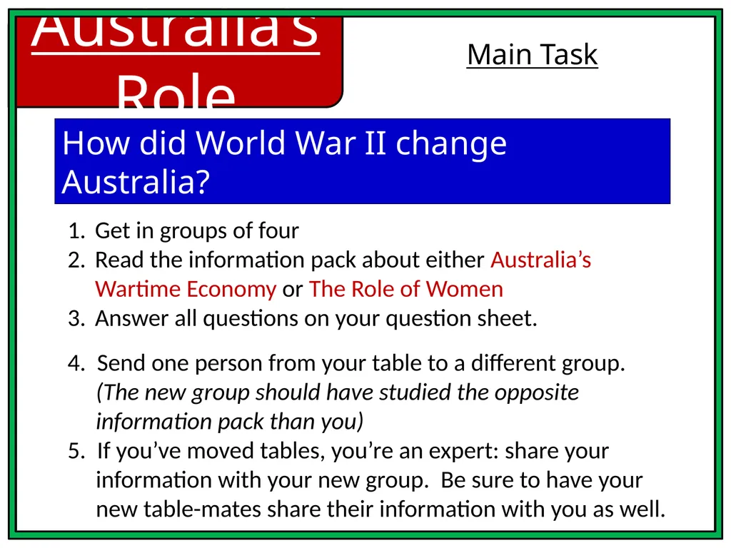 Australia’s Role Learning Gain: All learners will - slide 5 of 7