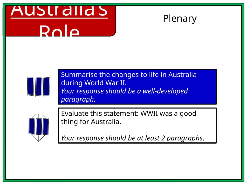 Australia’s Role Learning Gain: All learners will - slide 6 of 7