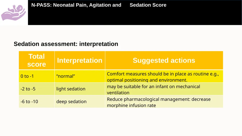 A practical guide on how to use the Neonatal Pain, - slide 12 of 25