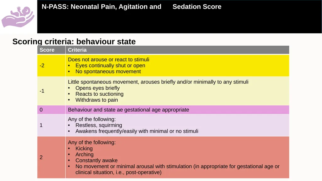 A practical guide on how to use the Neonatal Pain, - slide 15 of 25