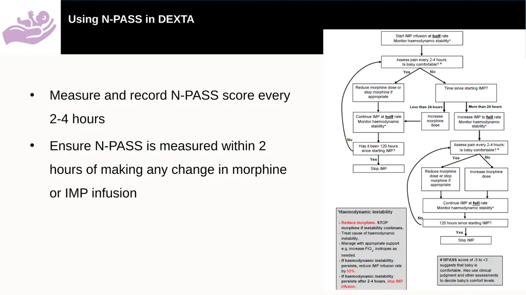 A practical guide on how to use the Neonatal Pain, - slide 23 of 25