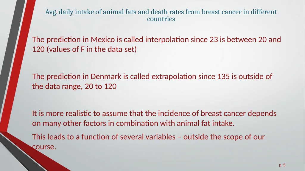 2.4 Mathematical Models All slides in this - slide 5 of 11