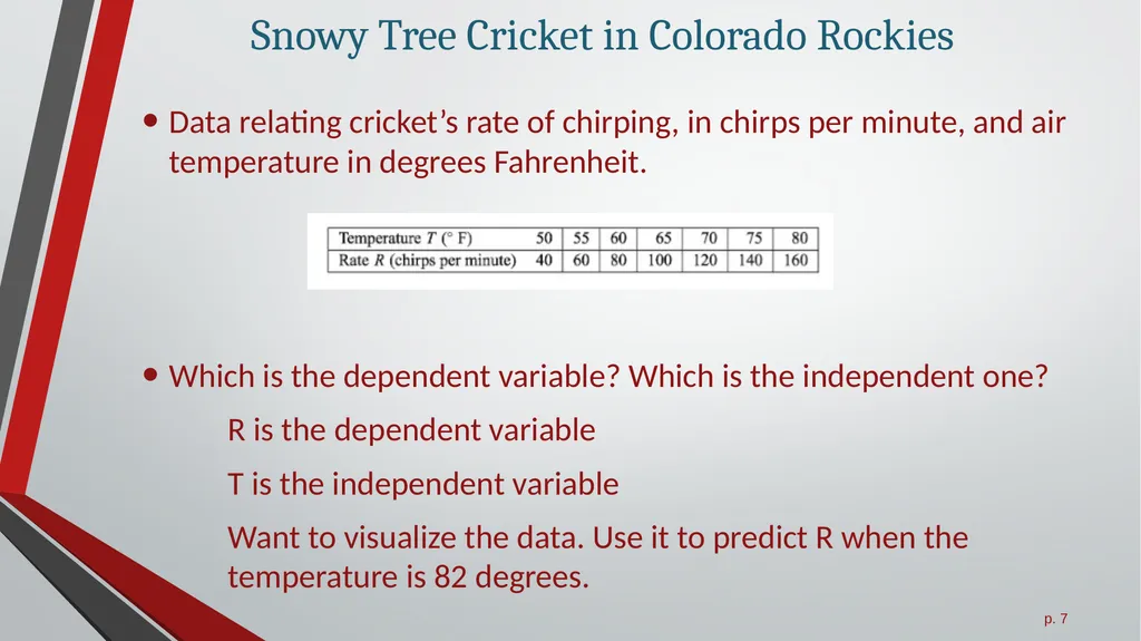 2.4 Mathematical Models All slides in this - slide 7 of 11