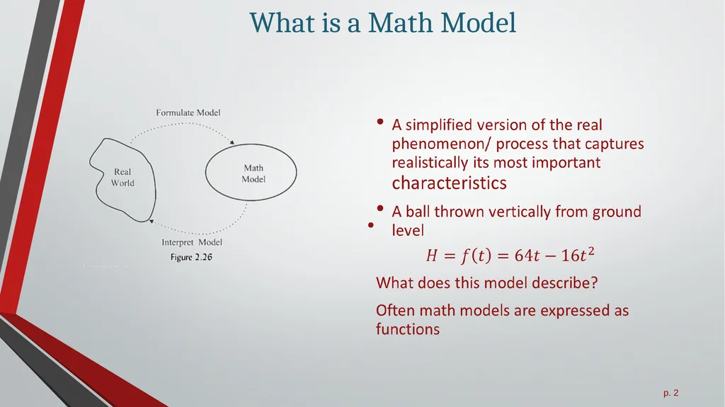 2.4 Mathematical Models All slides in this - slide 2 of 11