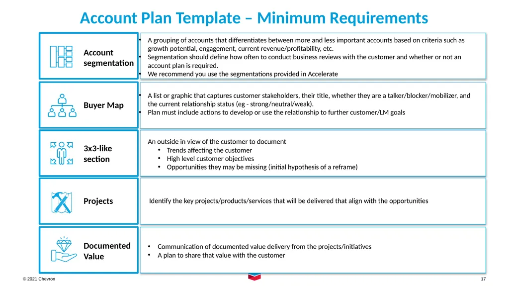 Account Planning for Chevron Lubricant Marketers - slide 17 of 18