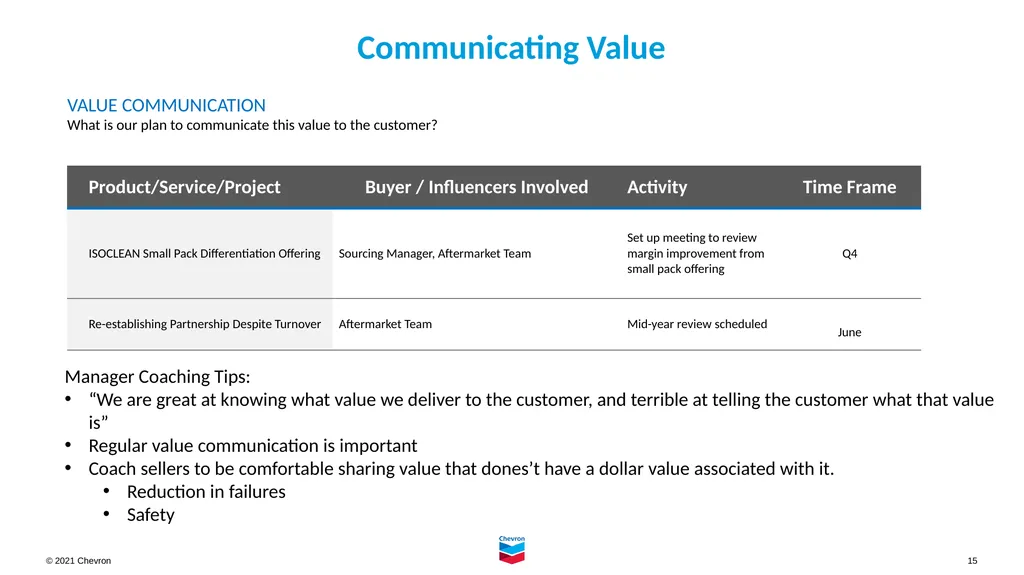 Account Planning for Chevron Lubricant Marketers - slide 15 of 18