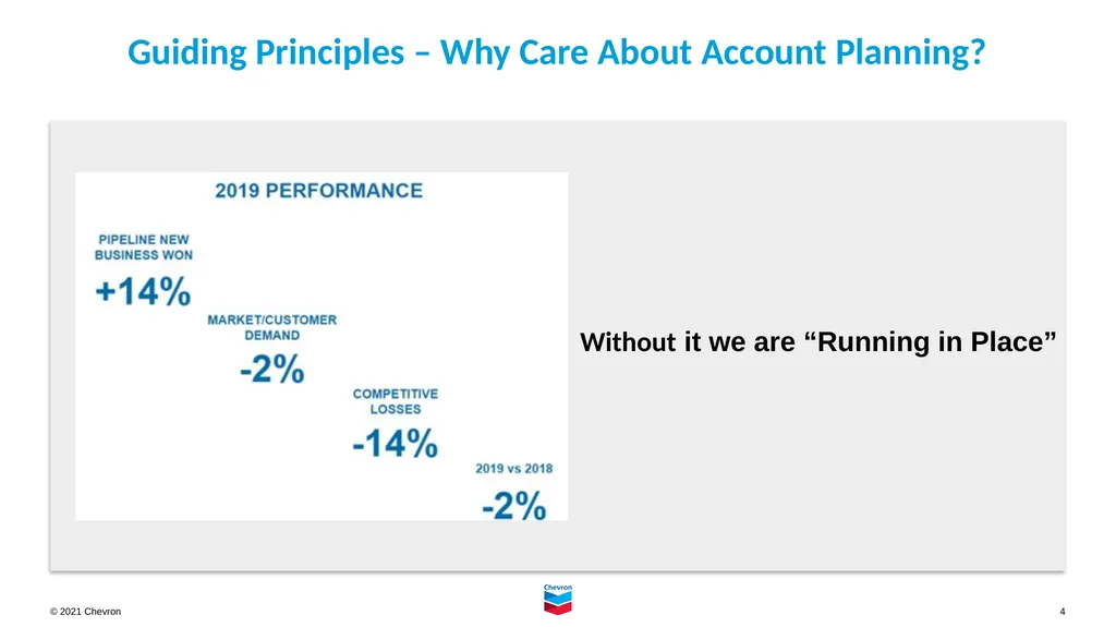 Account Planning for Chevron Lubricant Marketers - slide 4 of 18