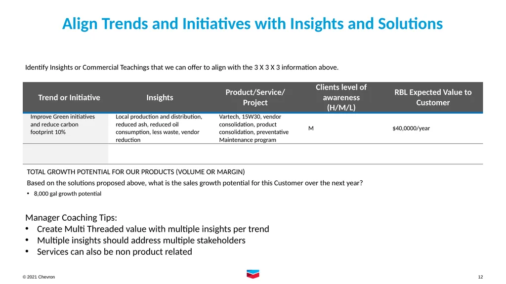 Account Planning for Chevron Lubricant Marketers - slide 12 of 18