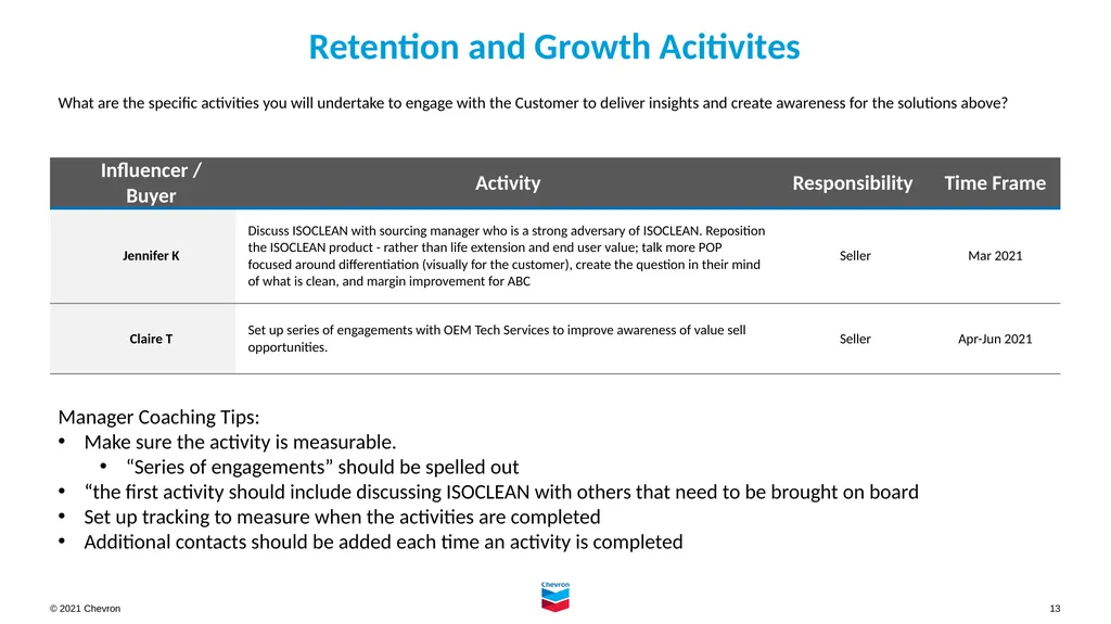 Account Planning for Chevron Lubricant Marketers - slide 13 of 18
