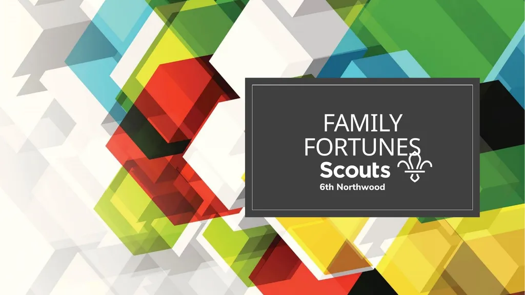Family Fortunes A Fruit that begins with the - slide 1 of 14