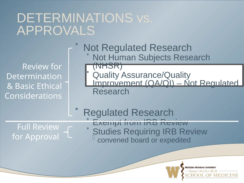 What’s Your Study? Navigating IRB Submission Forms - slide 12 of 52
