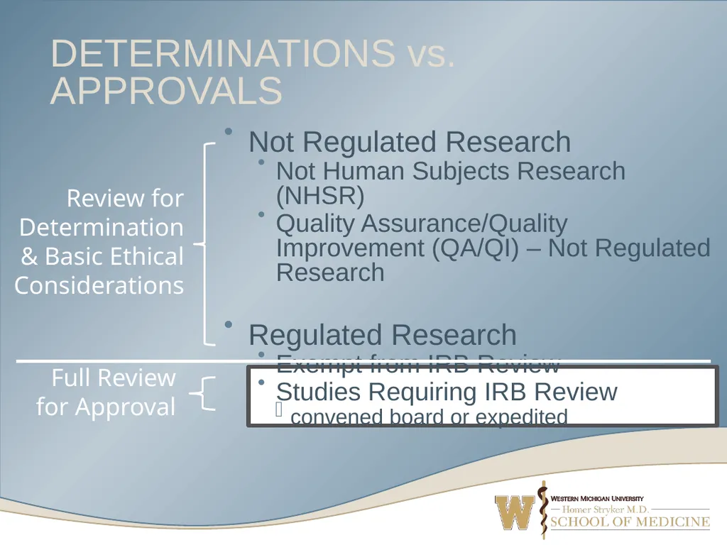 What’s Your Study? Navigating IRB Submission Forms - slide 42 of 52