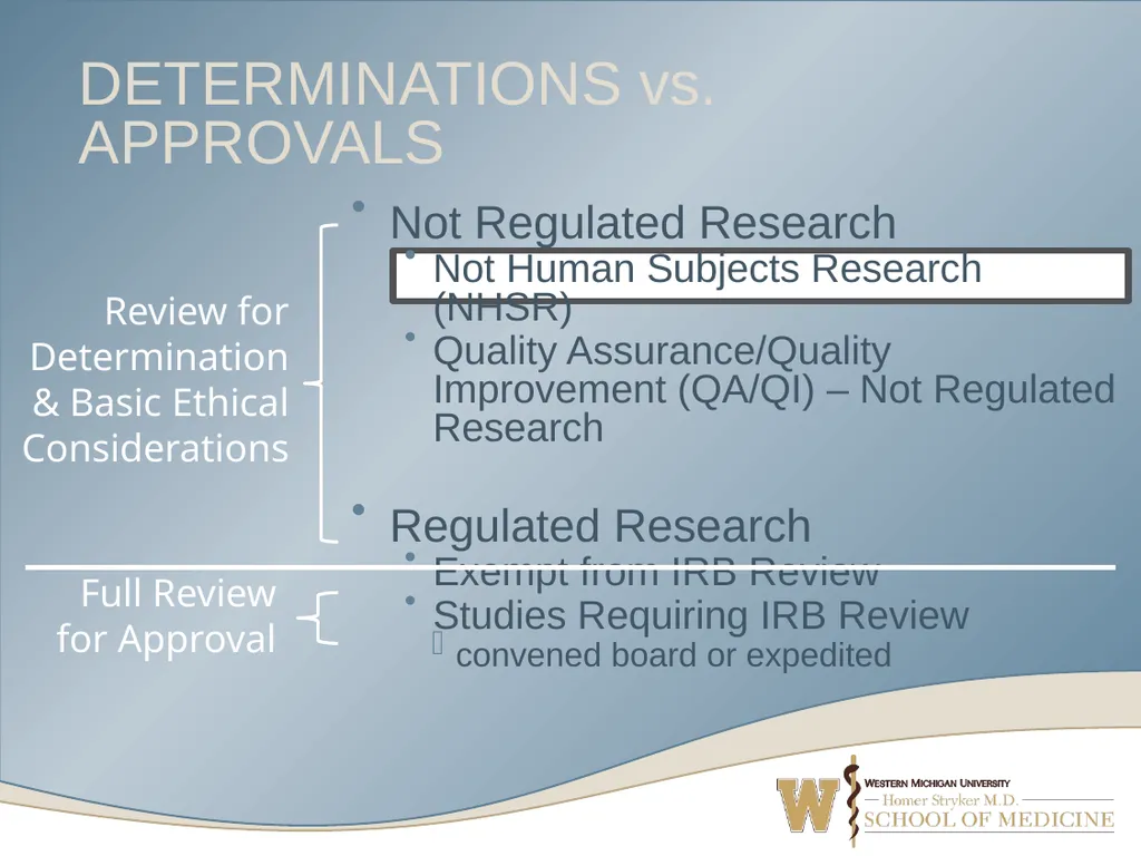 What’s Your Study? Navigating IRB Submission Forms - slide 5 of 52
