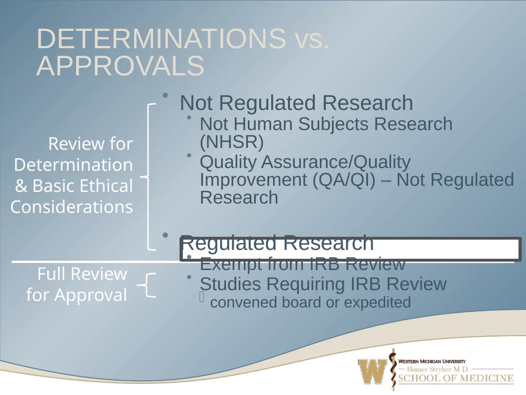 What’s Your Study? Navigating IRB Submission Forms - slide 22 of 52
