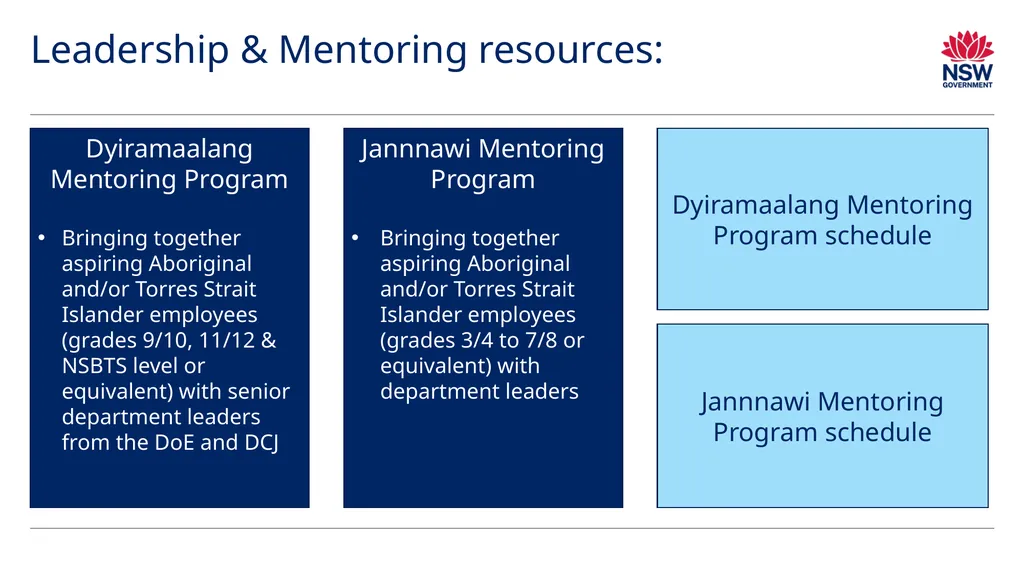 Reconciliation Action Plan – Information pack This - slide 16 of 25