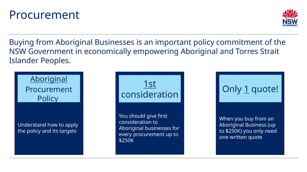 Reconciliation Action Plan – Information pack This - slide 13 of 25