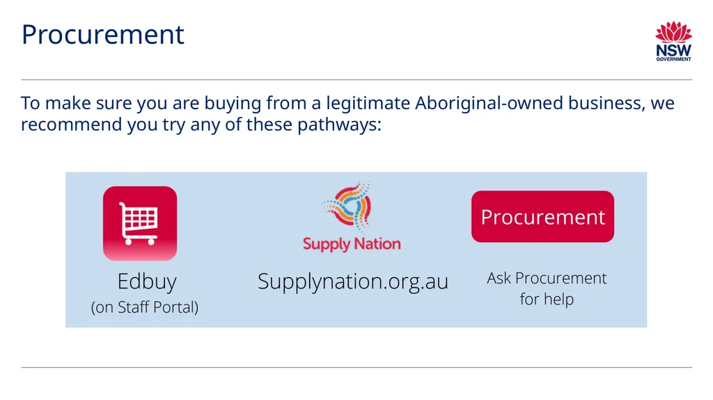 Reconciliation Action Plan – Information pack This - slide 14 of 25