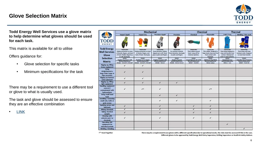 Hand Safety Todd Energy Dangers to Fingers and - slide 6 of 6