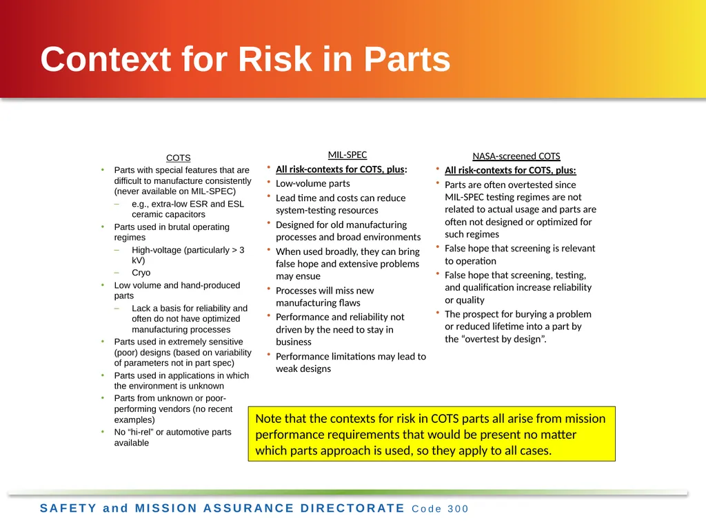 Jesse Leitner, Chief SMA Engineer, NASA GSFC Jesse - slide 17 of 39