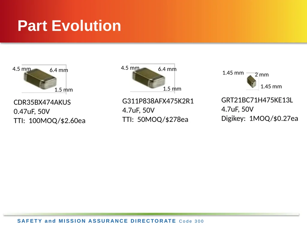 Jesse Leitner, Chief SMA Engineer, NASA GSFC Jesse - slide 25 of 39
