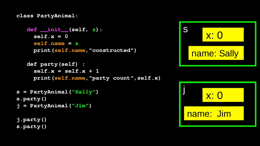 Python Objects Charles Severance Warning This - slide 36 of 47
