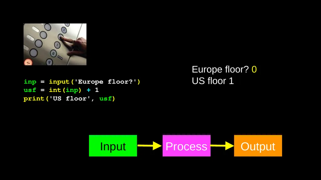 Python Objects Charles Severance Warning This - slide 6 of 47