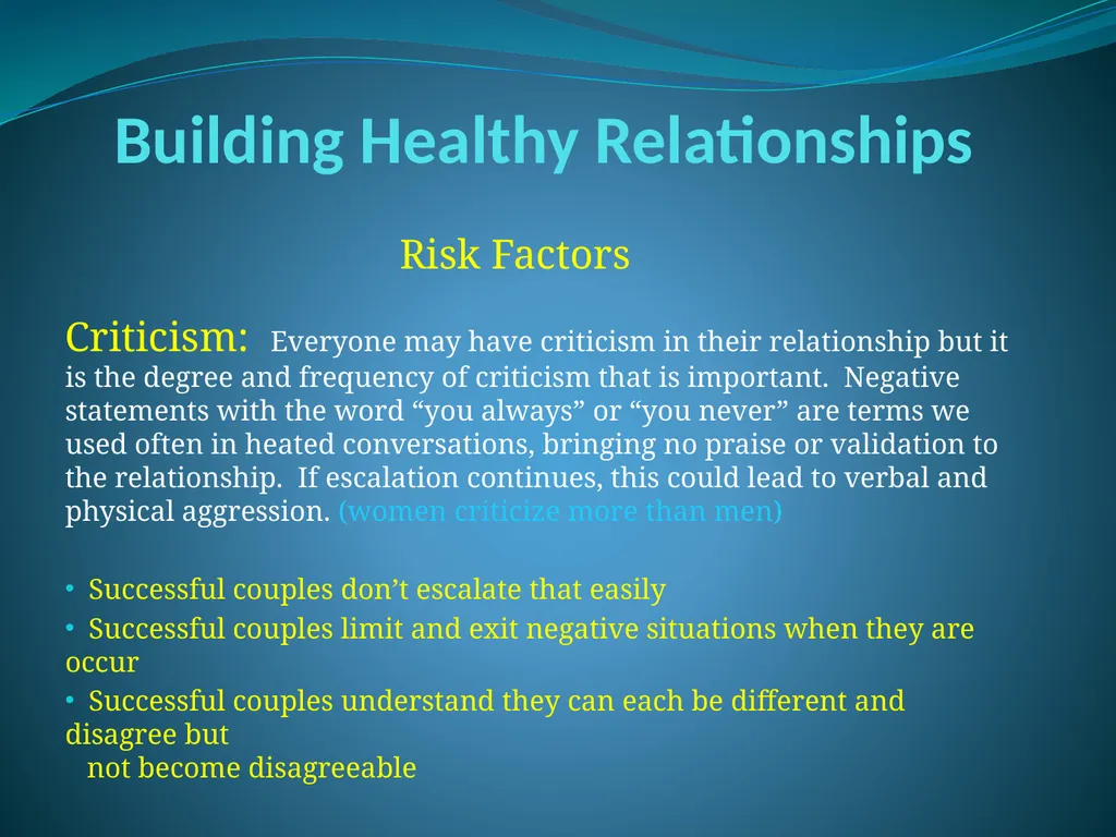 Building Healthy Relationships Knowledge Risk - slide 21 of 68