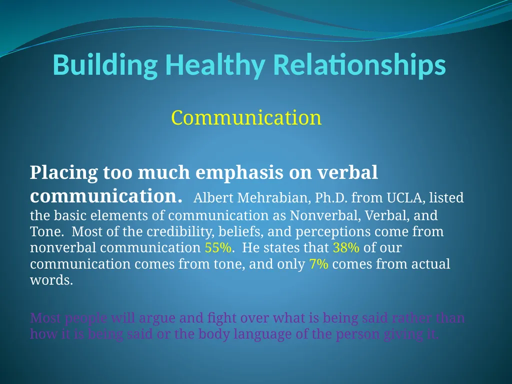 Building Healthy Relationships Knowledge Risk - slide 36 of 68